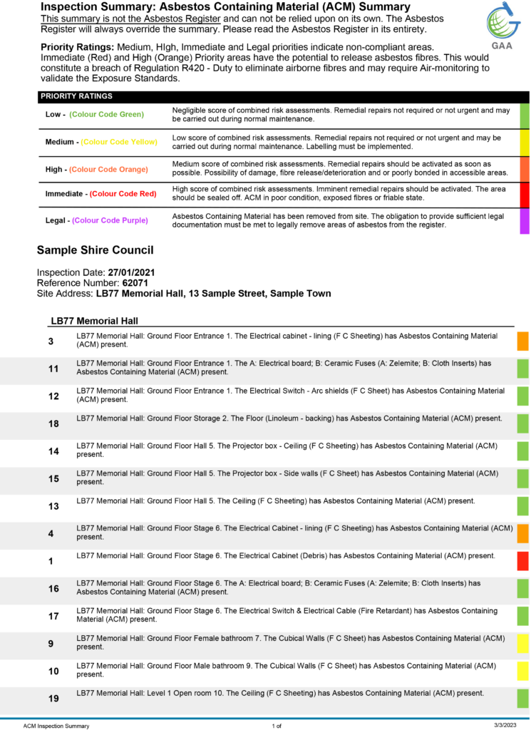 Asbestos Audit